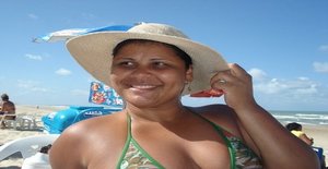 Carla-32 45 anos Sou de Rio de Janeiro/Rio de Janeiro, Procuro Encontros Amizade com Homem